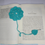 Semn de carte croșetat „Turquoise Bloom” cu perlă